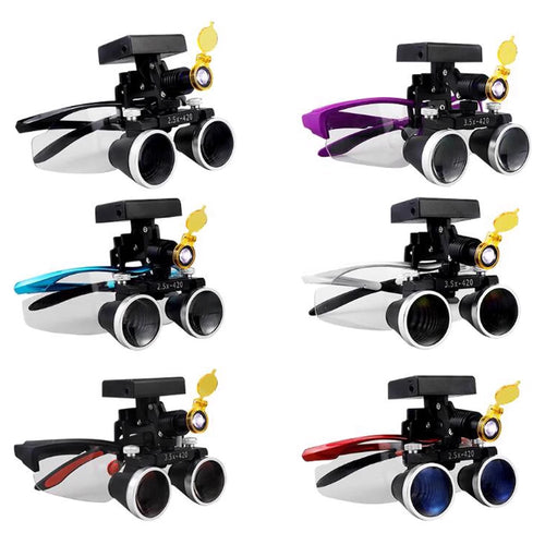Binocular Surgical Magnifier Headlamp with 2.5x/3.5x Lenses, 5W 3D Clip-On LED Headlight for Dental