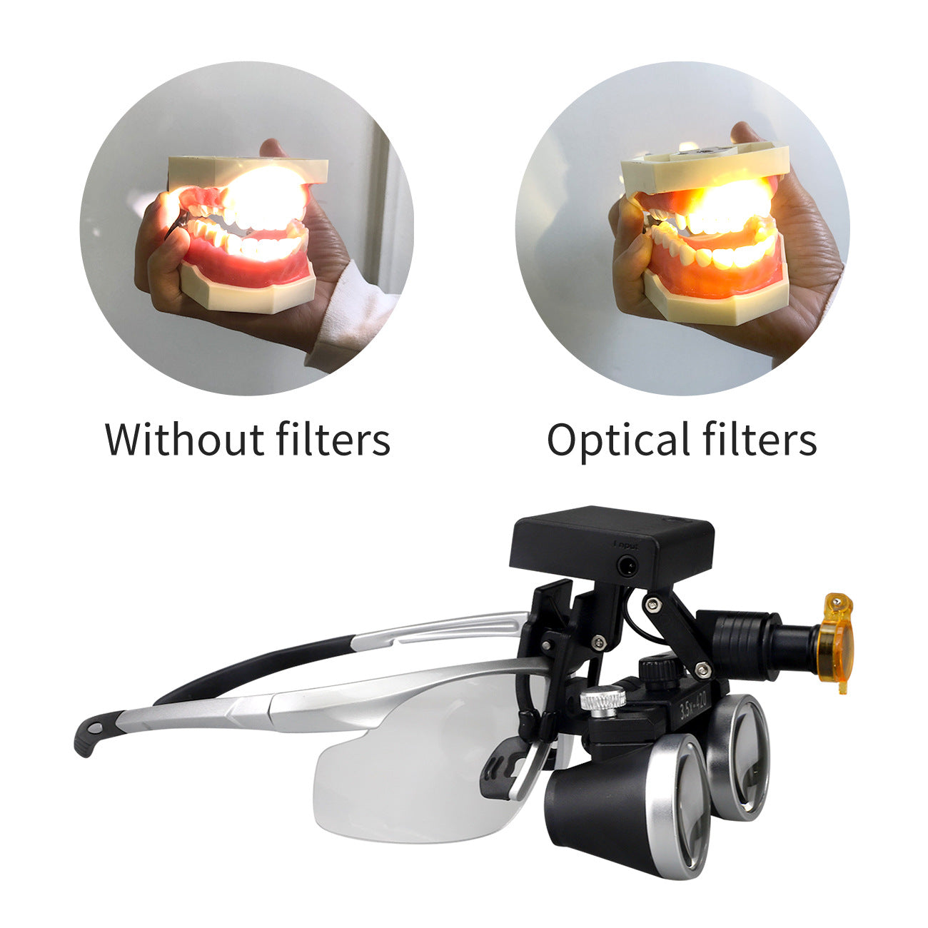 Binocular Surgical Magnifier Headlamp with 2.5x/3.5x Lenses, 5W 3D Clip-On LED Headlight for Dental